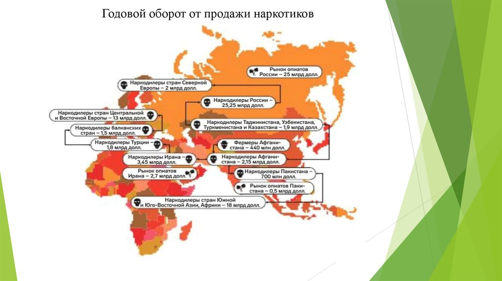 Годовой оборот. Схема продажи наркотиков. Карта продаж наркотиков. Страны продающие наркотики.