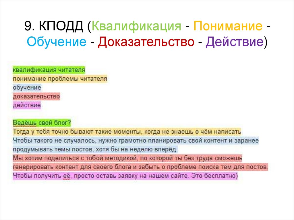 Квалифицируйте действия. Схема продающего поста. Квалификация читателя. Аспектам восприятия квалификации. Продающий текст КПОДД.