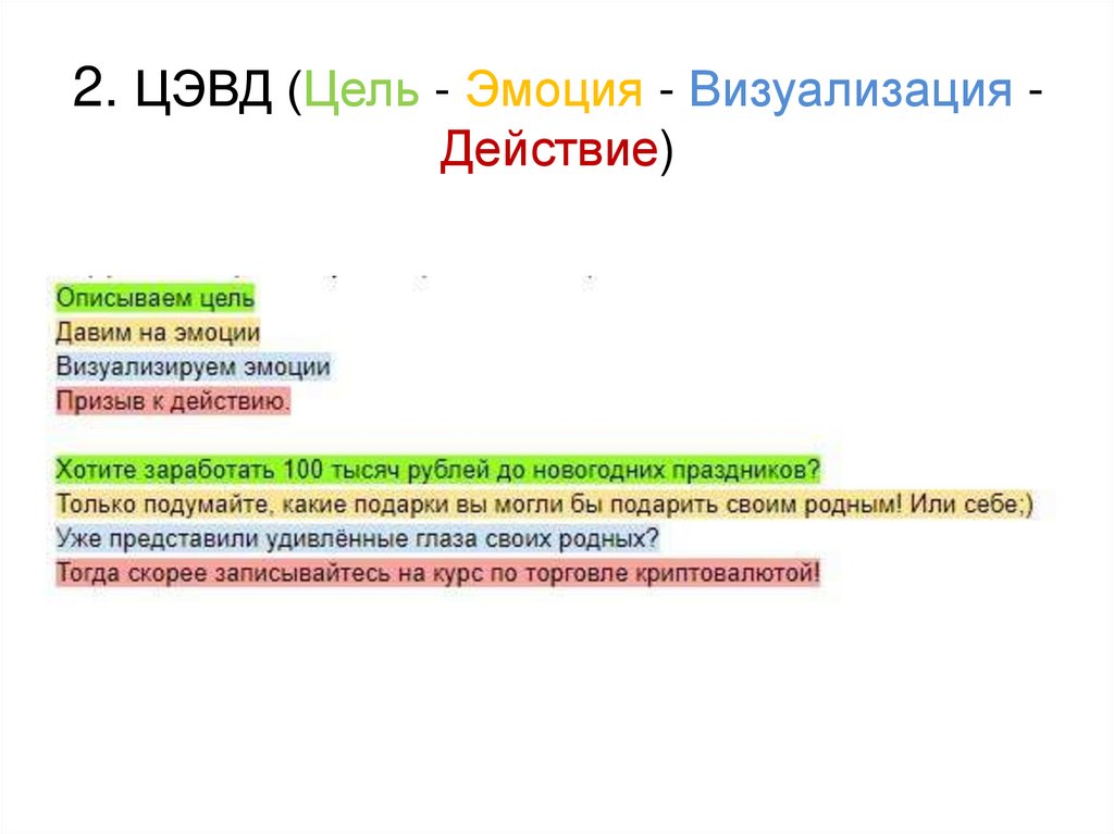 Схема aida для написания текстов