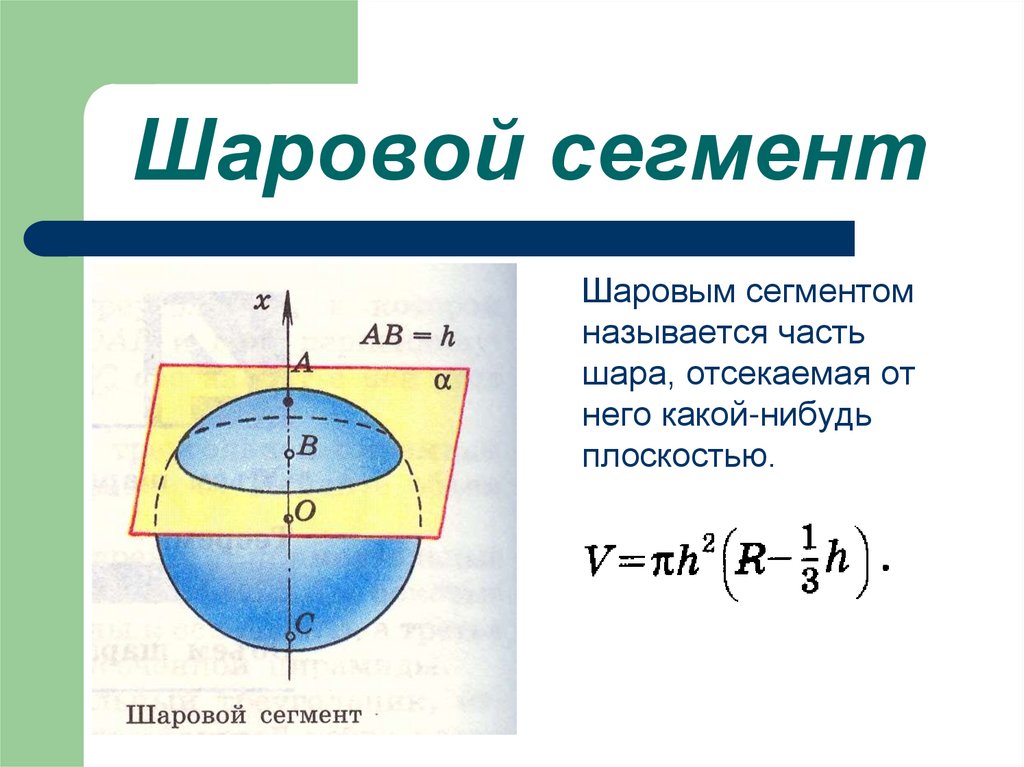 Что такое сегмент. Площадь полной поверхности шарового сегмента. Шаровой сектор и шаровой сегмент. Шаровой сегмент чертеж. Формула объема части шара.