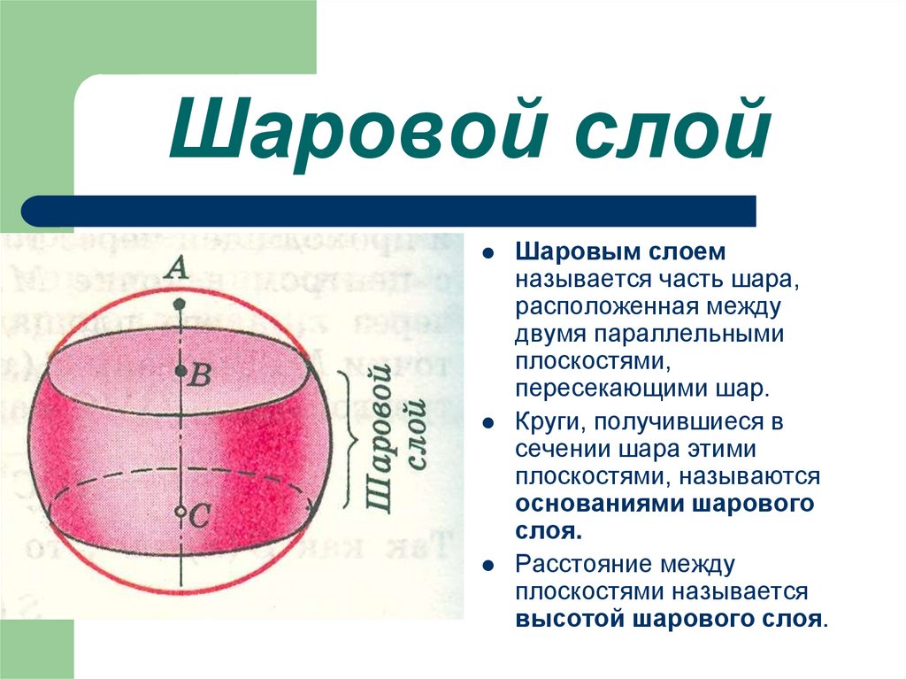 Шаровой слой рисунок