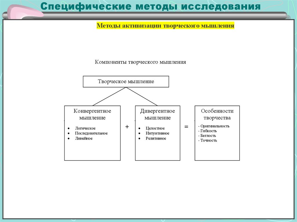 Характеристика специфических методов