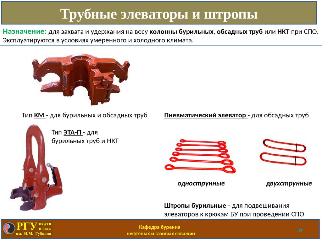 Буровая установка - презентация онлайн