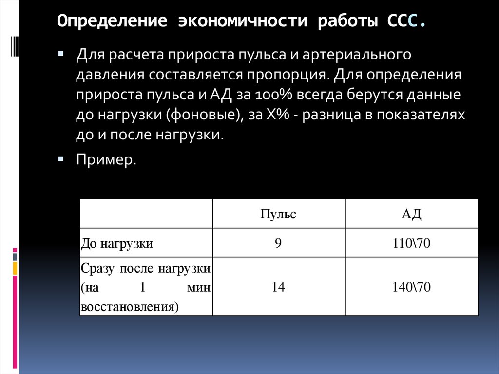 Проба мартине. Экономичность это определение. Проба Мартине оценка прироста пульса. Экономичный определение. Проба Мартине рассчитать онлайн калькулятор.