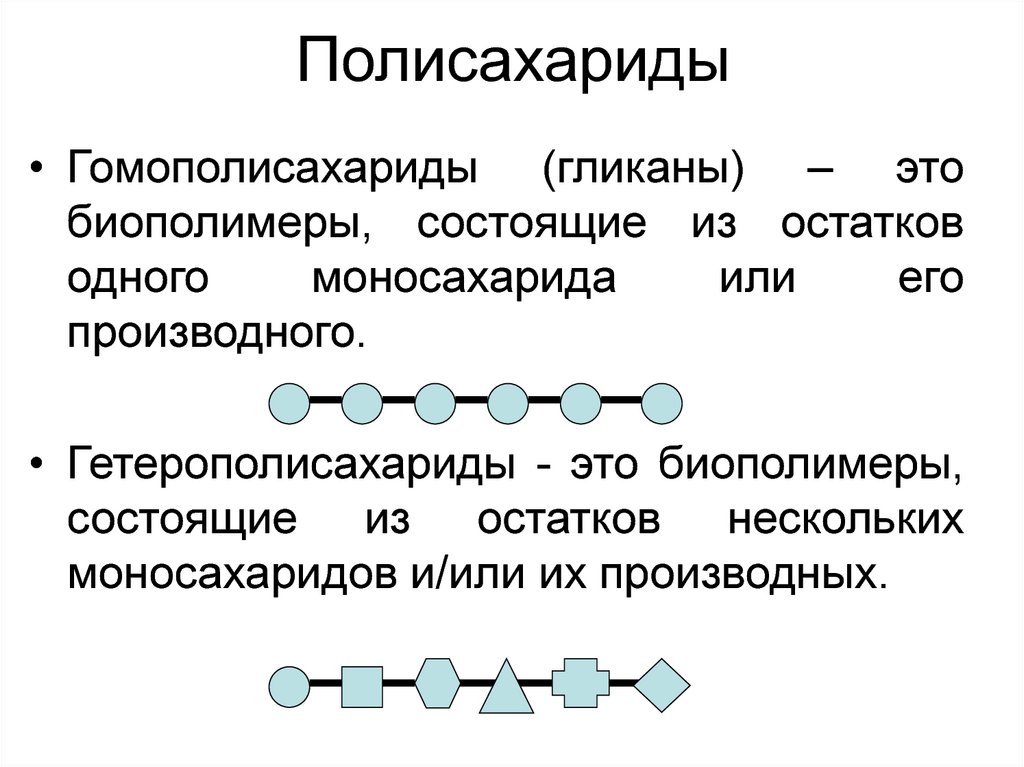 Биополимеры полисахариды. Гомополисахариды. Полисахариды гомополисахариды. Структура полисахаридов. Биополимеры состоящие из остатков моносахаридов.