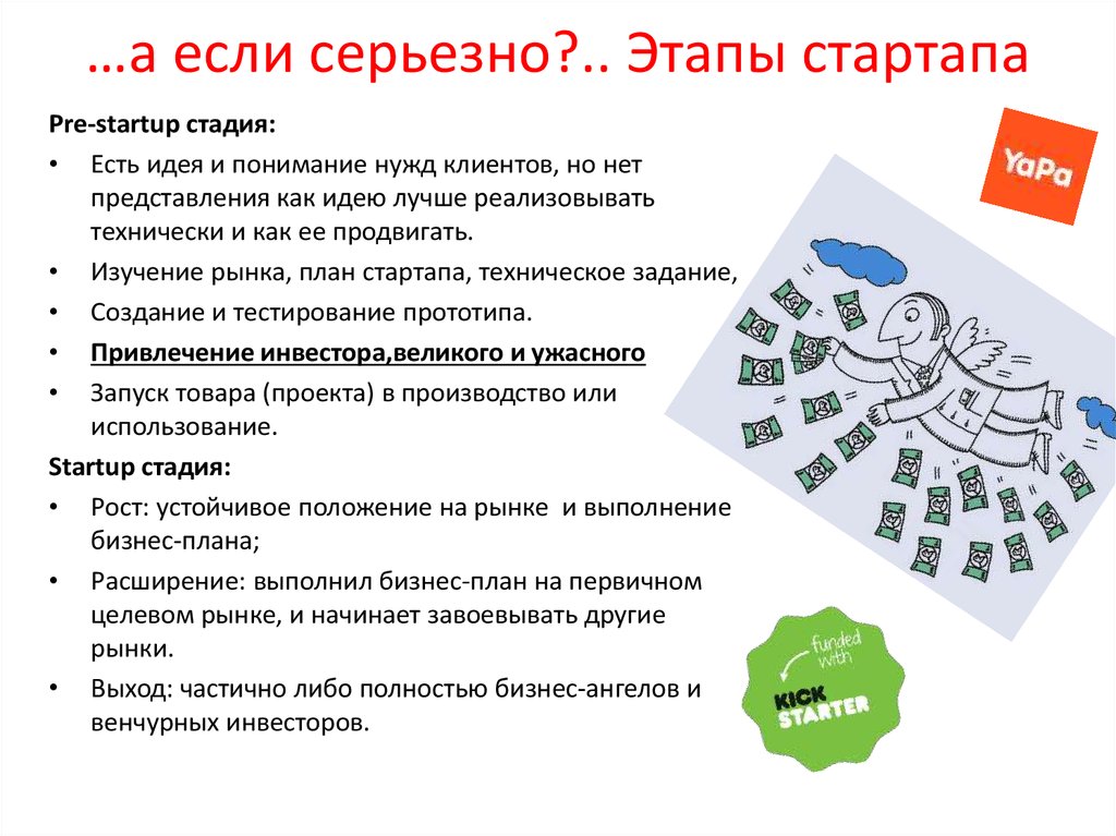 Презентация по стартапу