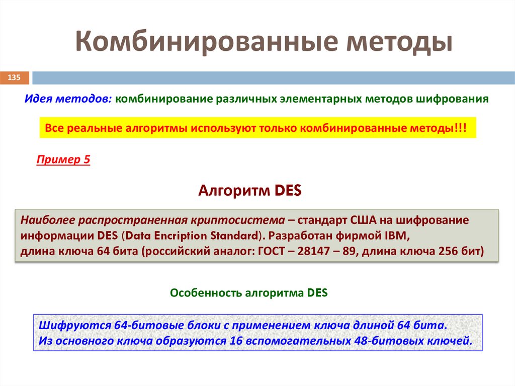 Комбинированный способ. Комбинированные методы. Комбинированные подходы это. Комбинированные алгоритмы. Смешанные методы.