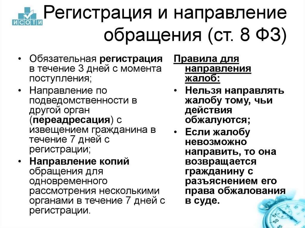 Направление обращения. О направлении обращения. Обязательная регистрация. Направления для послания. Способы извещения граждан.