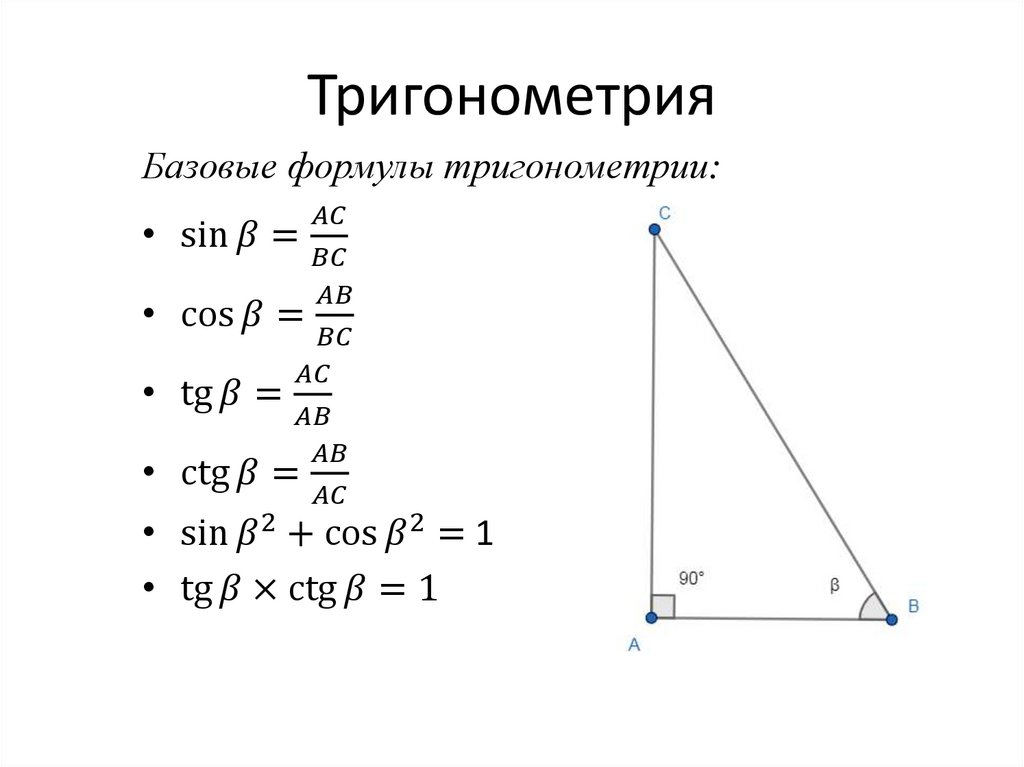 Тригонометрия это. Тригонометрия.. Тригонометрия в математике. Тригонометрия кратко. Тригонометрия картинки.