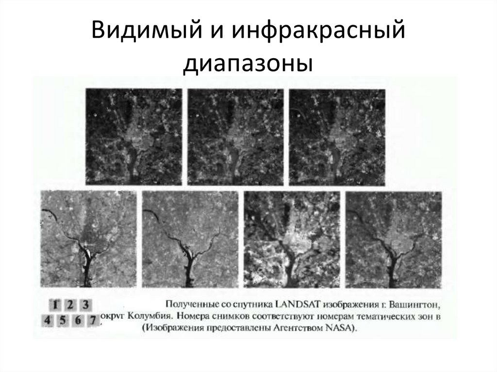 Субпиксельная обработка изображений