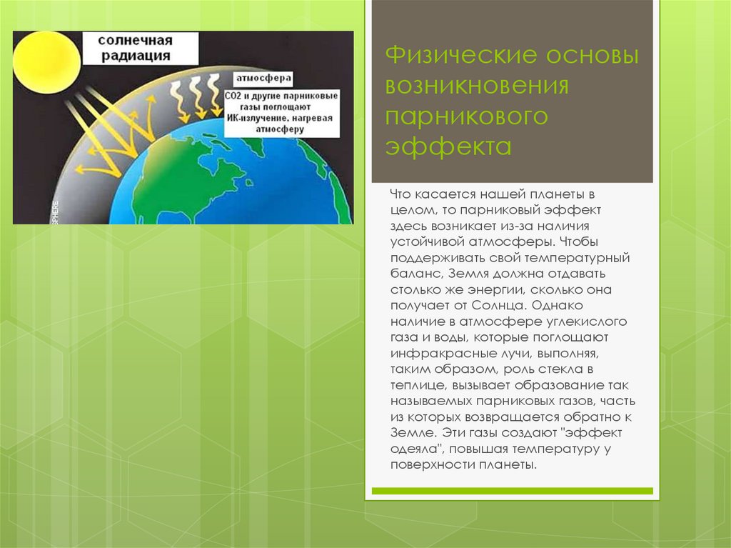 Сущность парникового эффекта проект