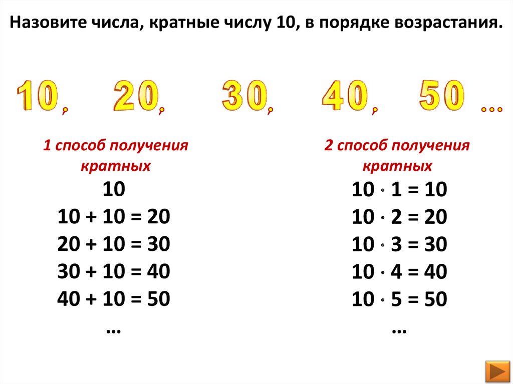 Какие числа кратны 1. Число кратное 10. Делители и кратные числа 10. Числа не кратные 10. Кратность 10.