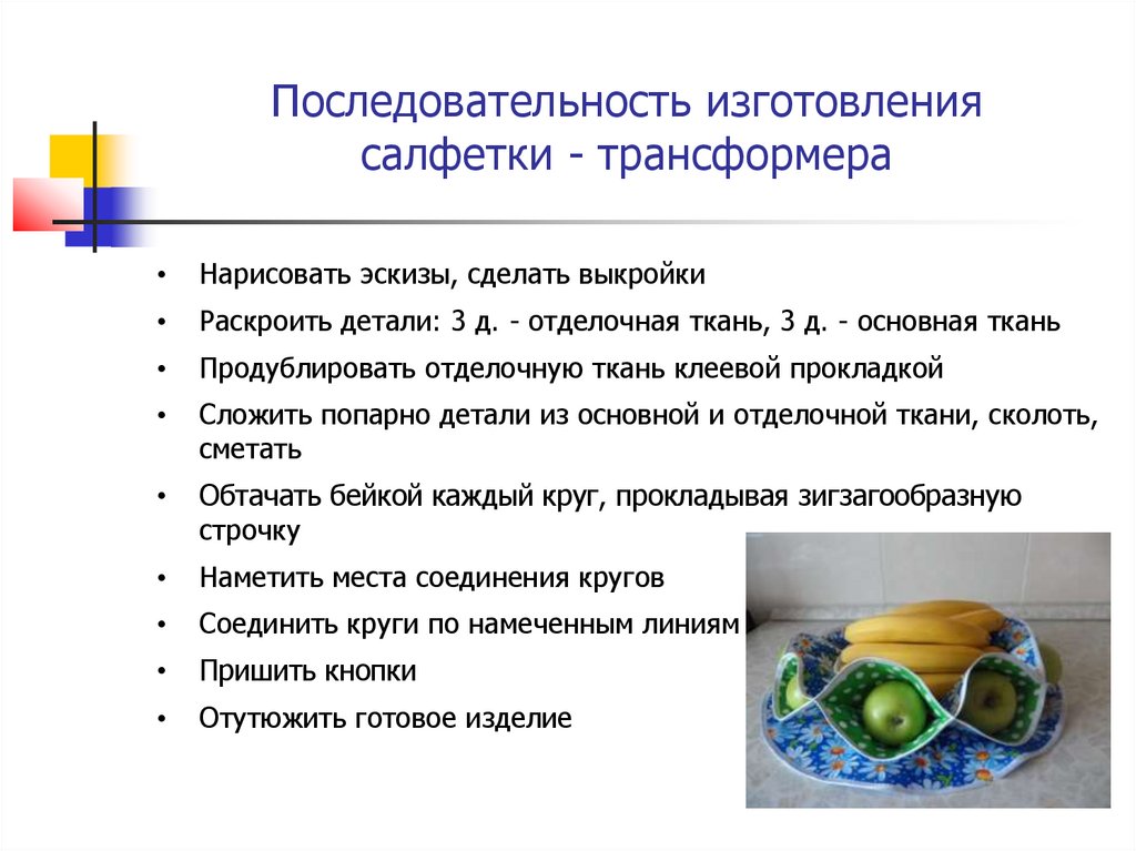 Последовательность изготовления проекта