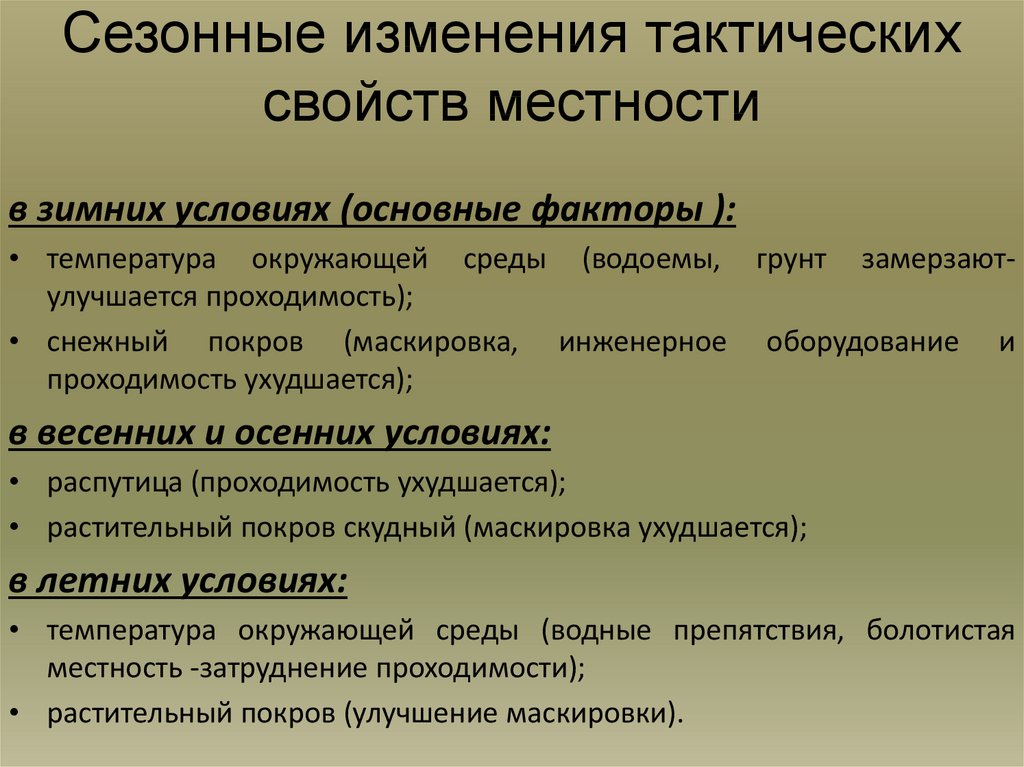 Свойства местности