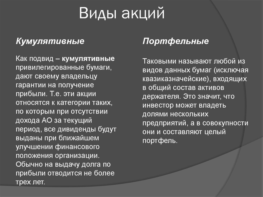 Виды акций. Акции виды акций. Виды акций виды акций. Виды акций и их характеристика.