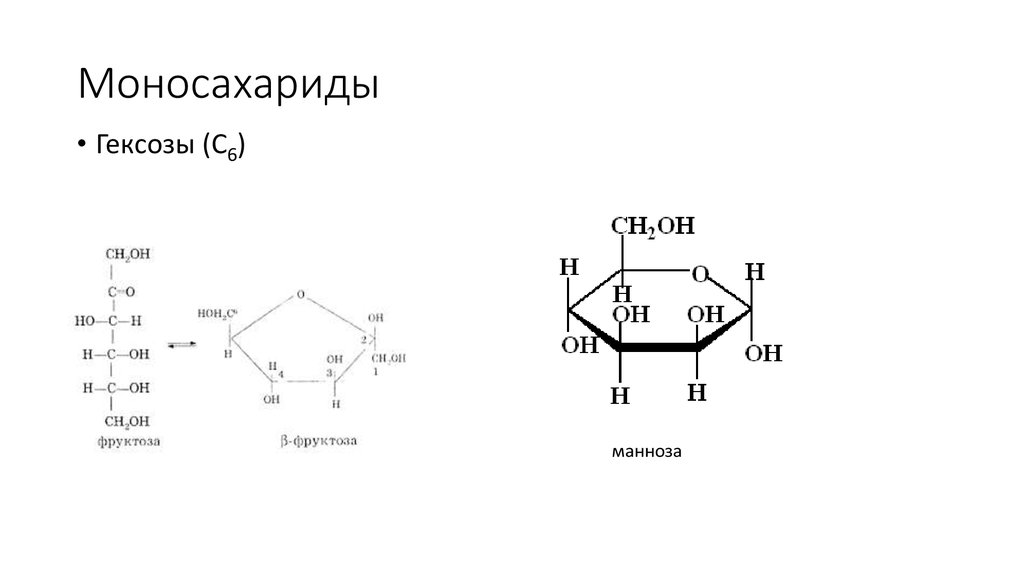 Мутаротация фруктозы схема