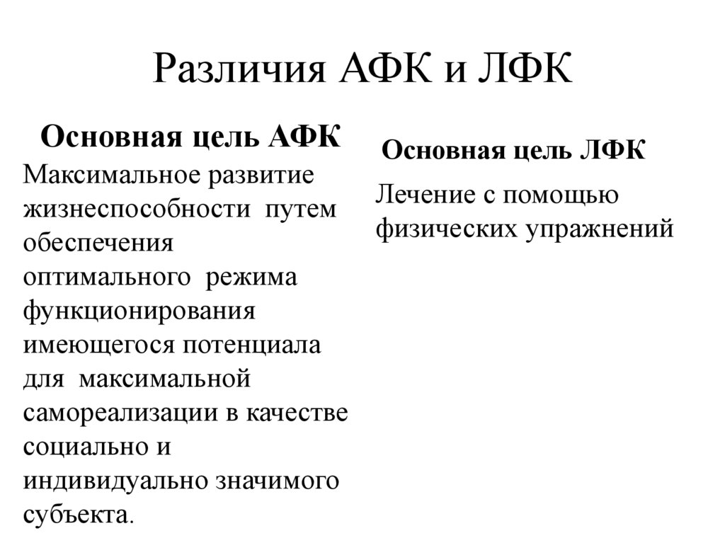 Различие физических. Адаптивная и лечебная физкультура различия. АФК И ЛФК различия. Чем АФК отличается от ЛФК. Сходства АФК И ФК.