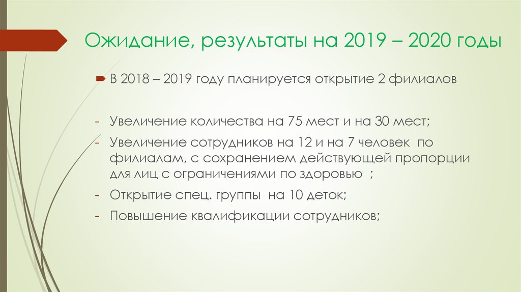 Ожидание, результаты на 2019 – 2020 годы
