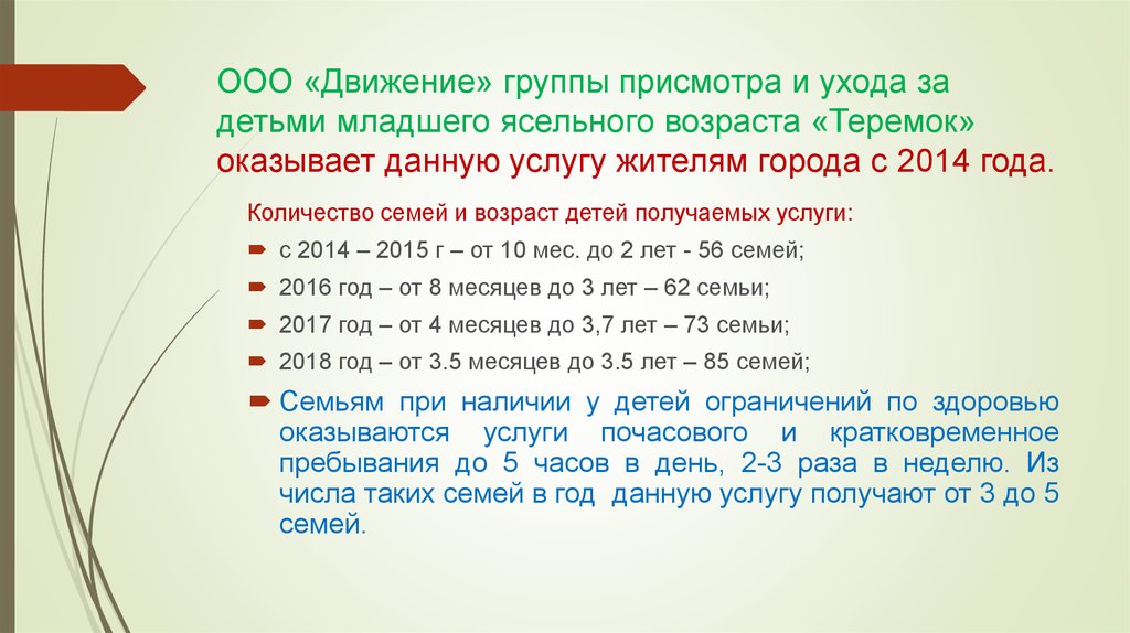 ООО «Движение» группы присмотра и ухода за детьми младшего ясельного возраста «Теремок» оказывает данную услугу жителям города