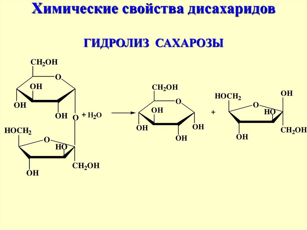 Хим свойства сахарозы. Гидролиз сахарозы формула. Схема гидролиза сахарозы. Реакция гидролиза сахарозы формула. Гидролиз сахарозы уравнение реакции.