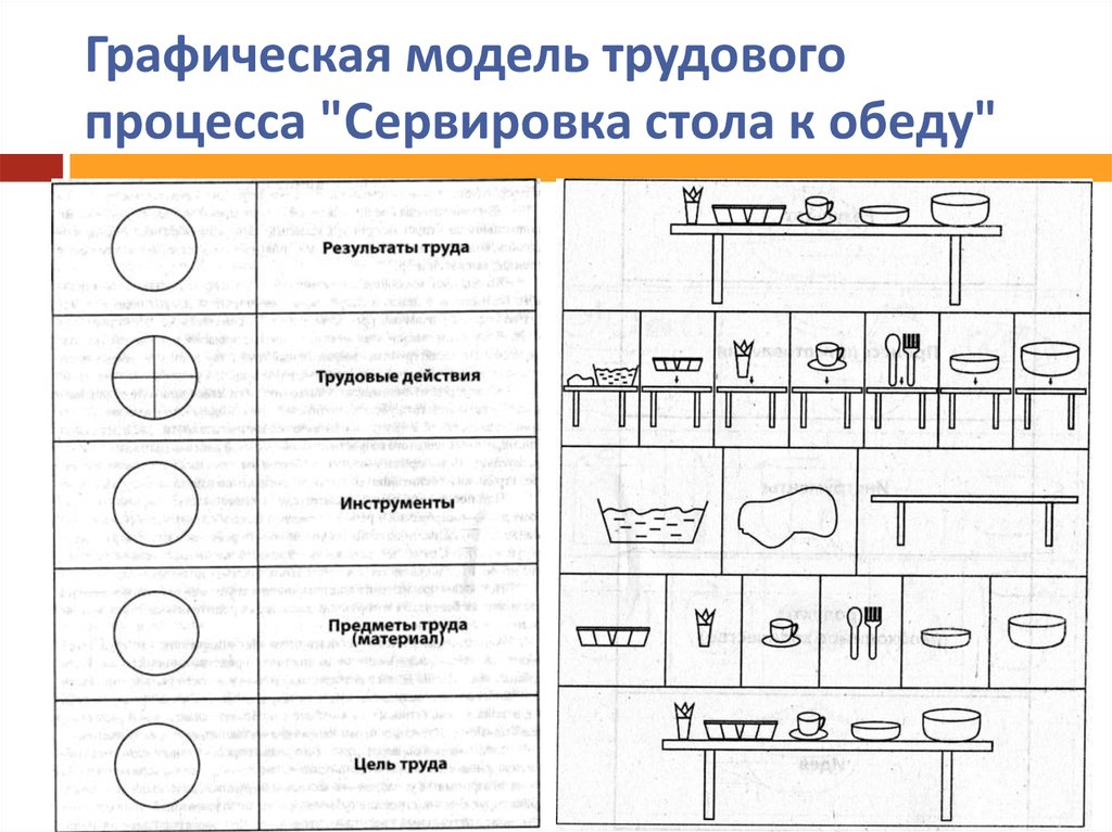 Графическая модель это