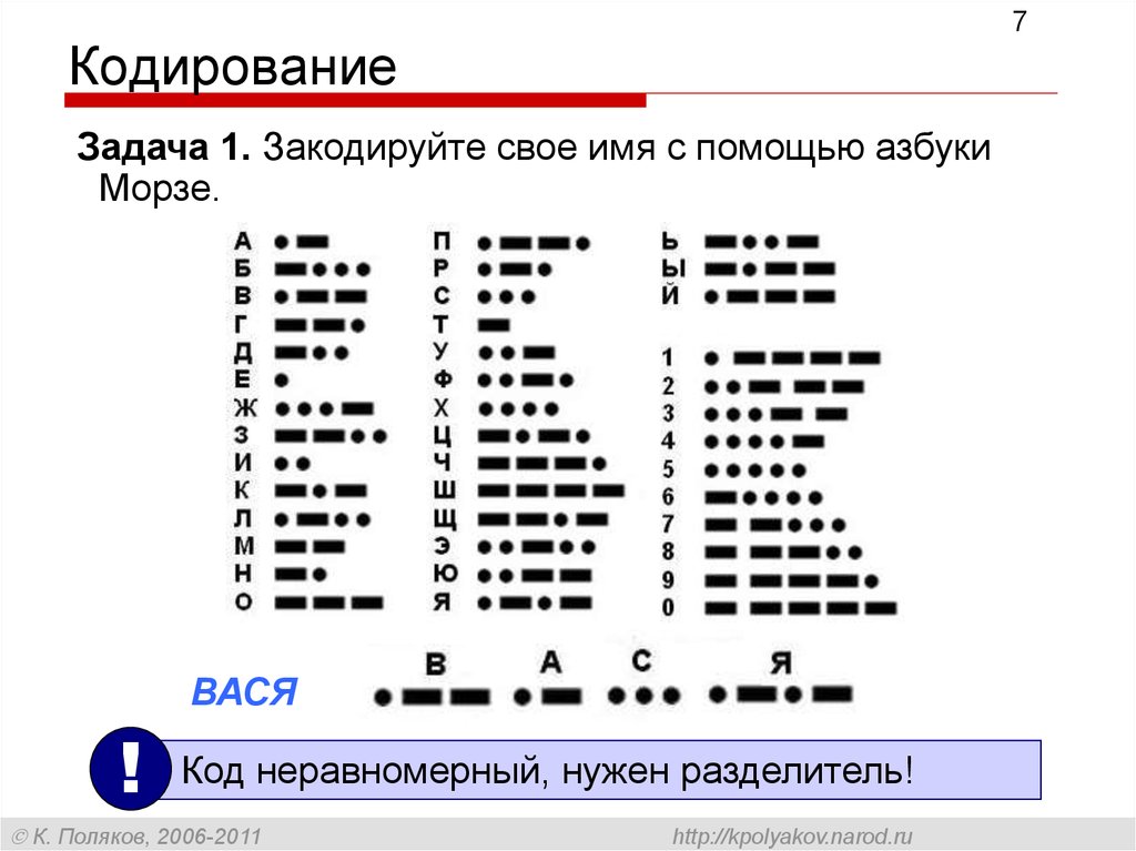 Задача кодирования. Кодирование с помощью азбуки Морзе. Задание на кодирование. Способы кодирования информации Азбука Морзе. Закодировать имя Информатика.