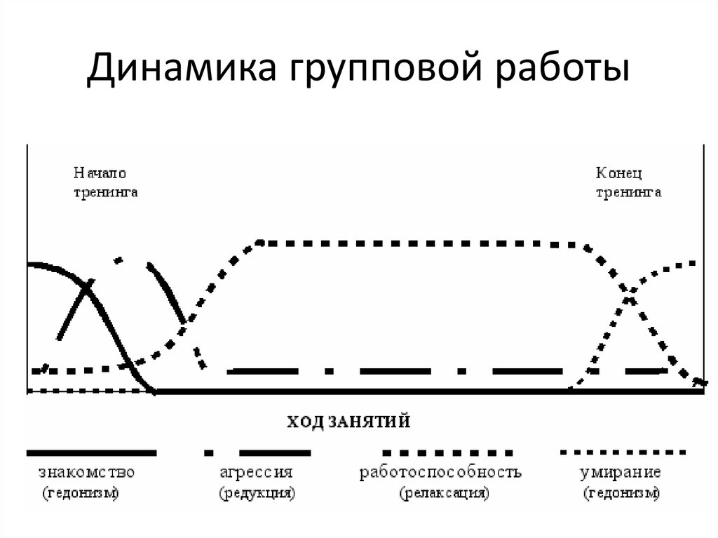 Минск филимонова 39 карта