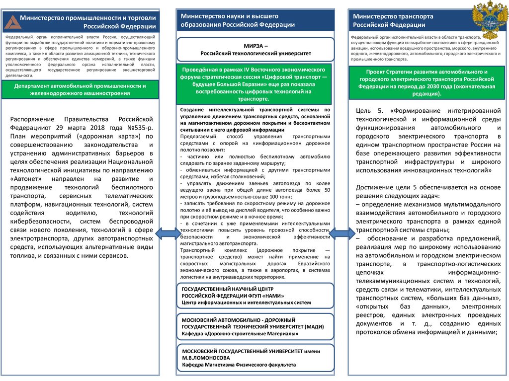 План мероприятий по совершенствованию смк