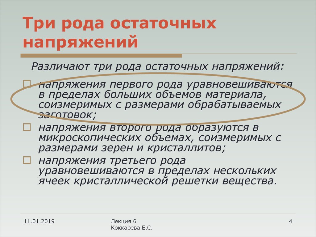 Эффект остаточного изображения возникает в результате