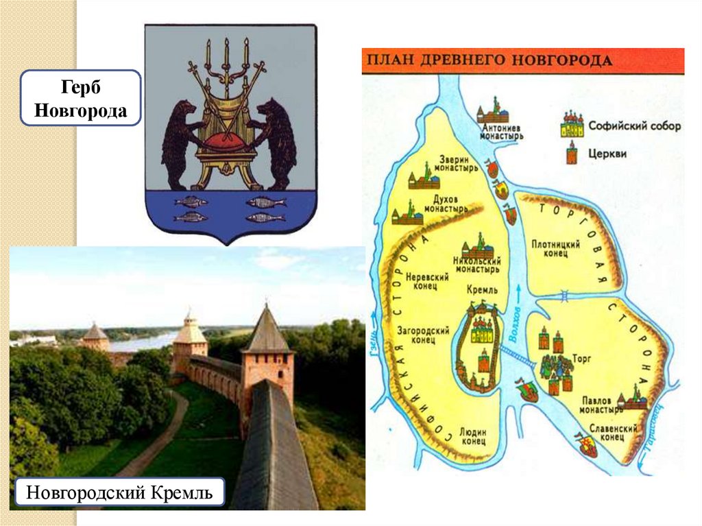 Исторические памятники великого новгорода и окрестностей презентация