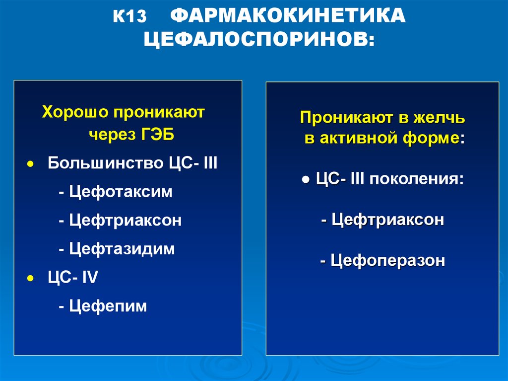 Цефотаксим какое поколение