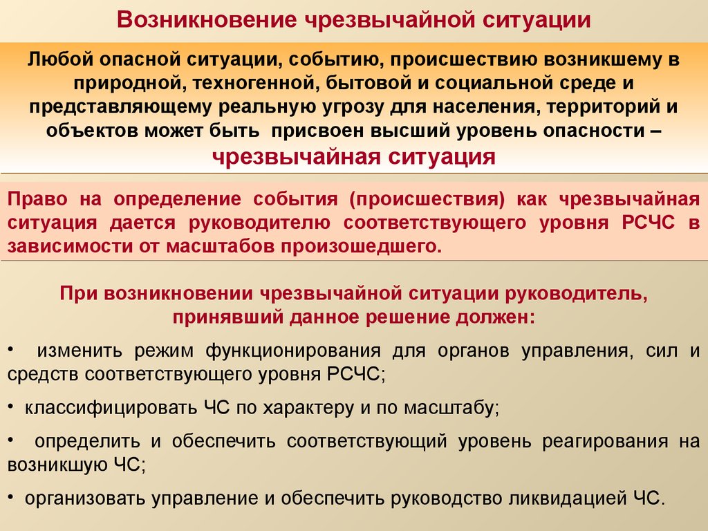 Уровни чрезвычайных ситуаций. Возникновение чрезвычайных ситуаций. Опасные и ЧС ситуации. Опасность в чрезвычайной ситуации это. Стадии развития ЧС природного характера.