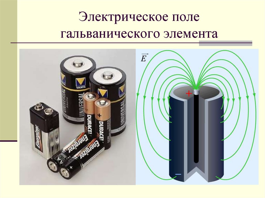 Презентация на тему гальванические элементы