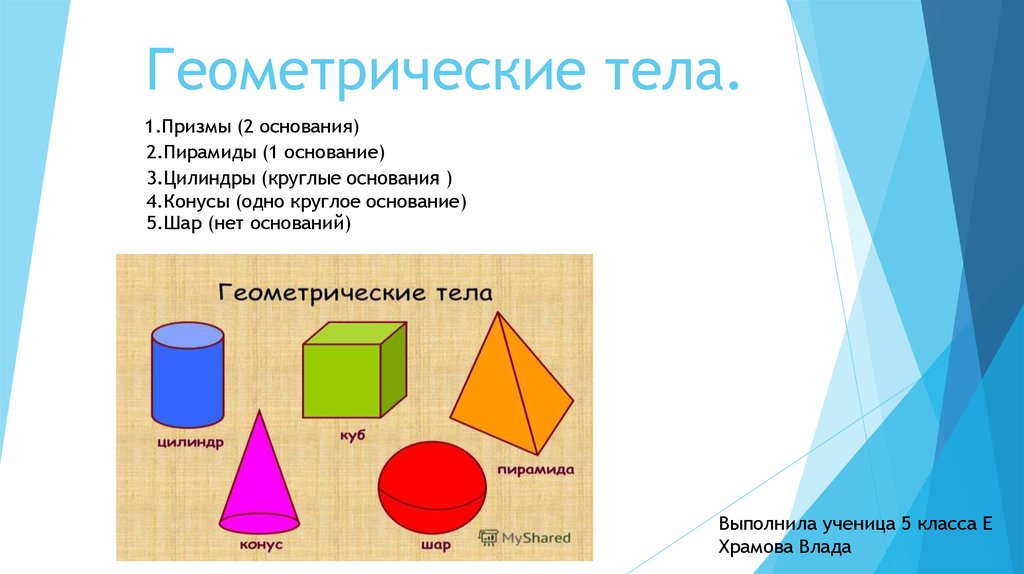 Геометрические тела и их изображение 5 класс