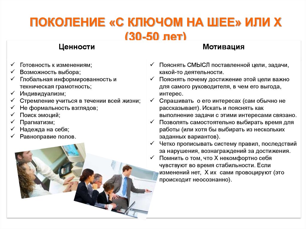 Условия поколения. Поколение с ключиком на шее. Теории поколений поколение с ключом. Поколение х с ключом на шее. Поколение x ценности и мотивация.