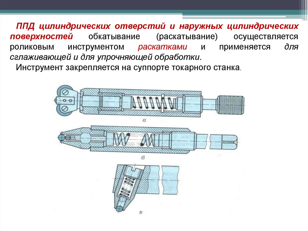 Поверхностное пластическое деформирование. Инструмент для обкатывания наружных поверхностей вращения. Раскатка отверстий. Раскатывание отверстий. Оправки для обкатки наружных поверхностей и раскатки отверстий.