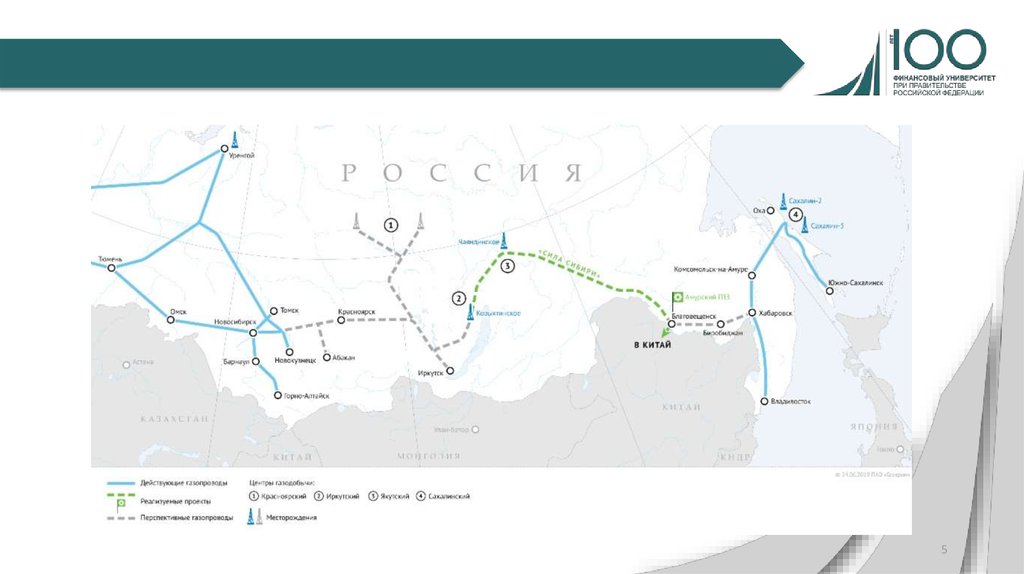 Схема газопровода сила сибири