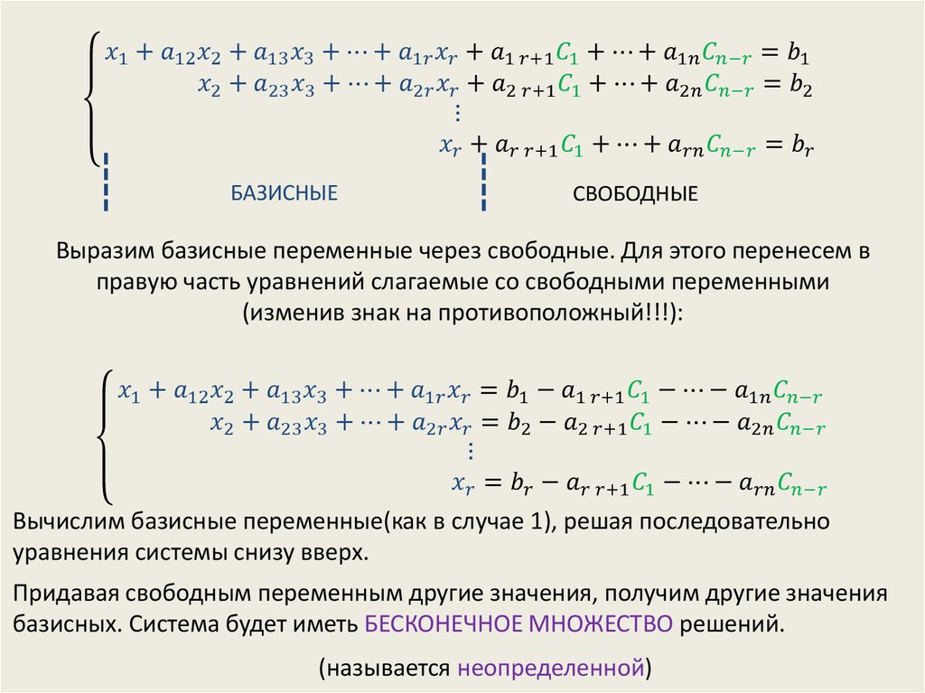 Решение матрицы методом гаусса