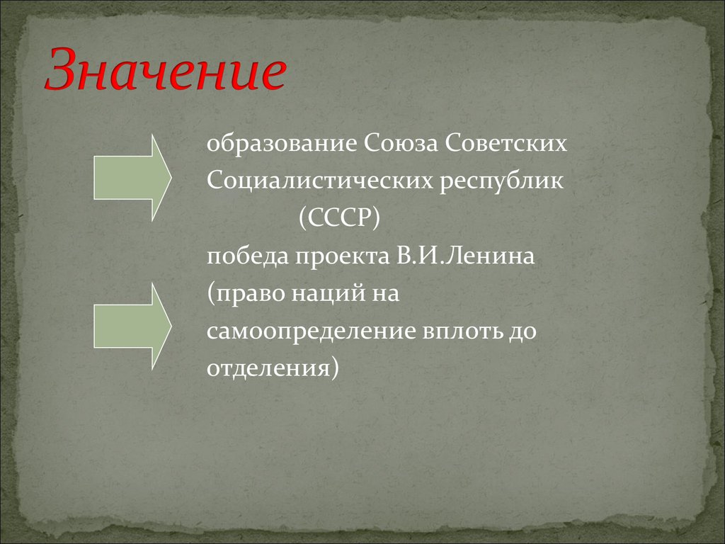 Образование ссср 10 класс история презентация