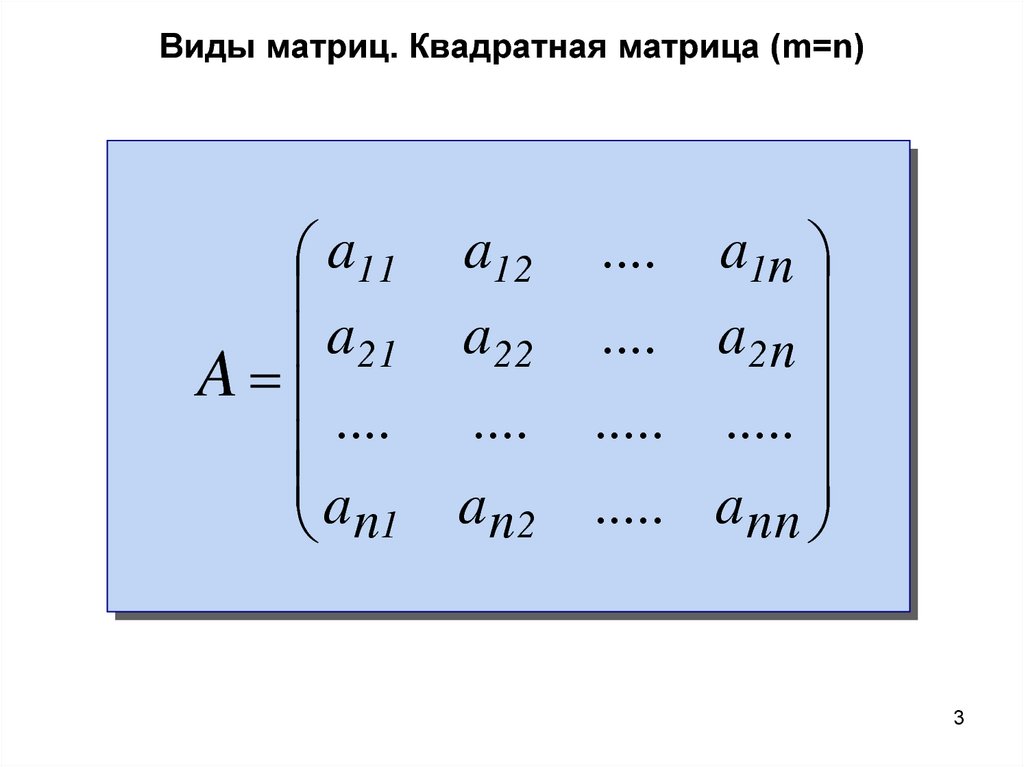 Высшая математика квадрат. Квадратная матрица матрица 4х4. Матрица m на n. Формула квадратной матрицы. Общий вид матрицы.