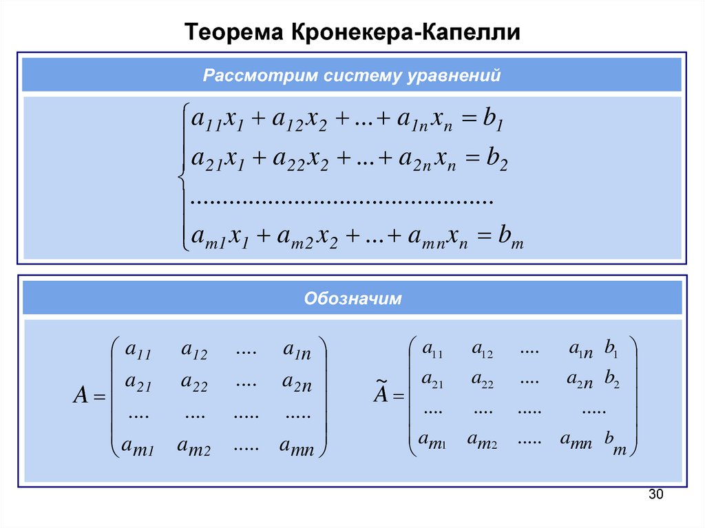 Теорема капелли. Теорема Кронекера Капелли матрицы. Системы линейных уравнений теорема Кронекера-Капелли. Системы с прямоугольной матрицей коэффициентов теорема Кронекера. Критерий Кронекера Капелли.