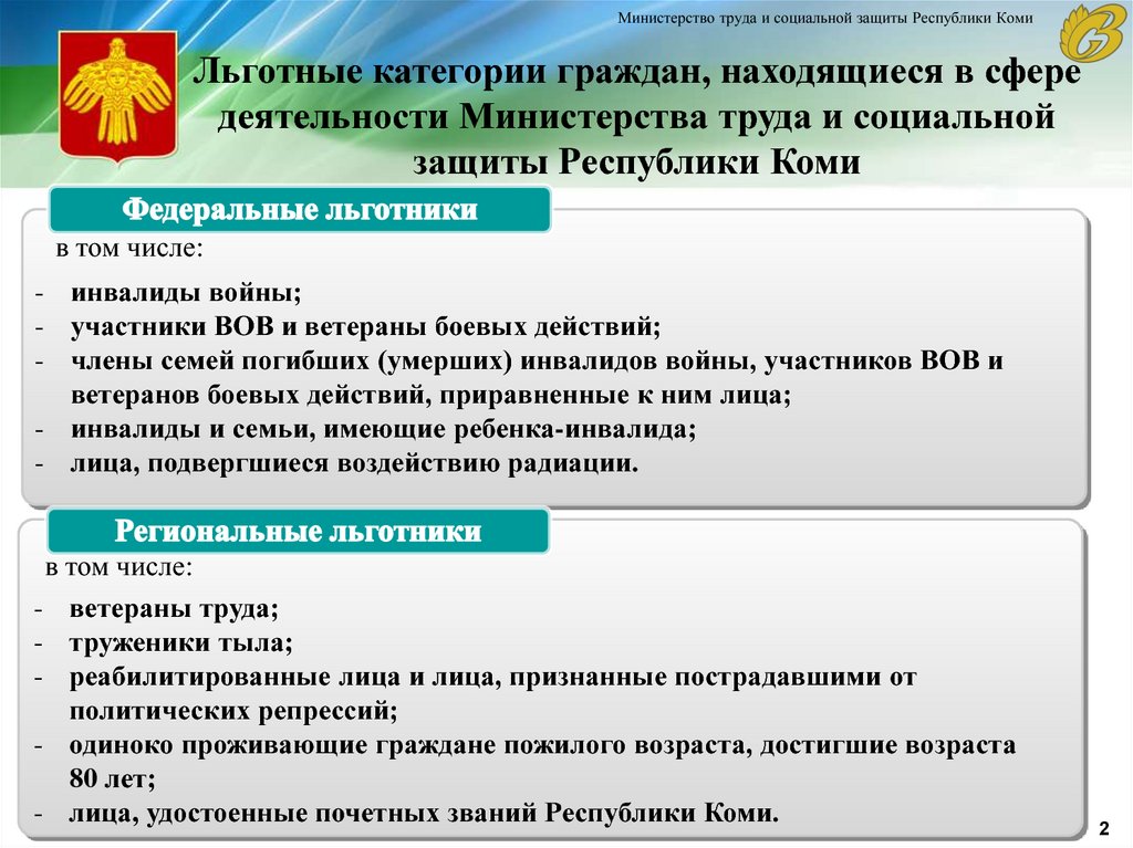 Программа республики. Льготы ветеранам труда в Республике Коми. Министерство труда занятости и социальной защиты Республики Коми. Ветеран труда как получить в Республике Коми. Выплата реабилитированным.