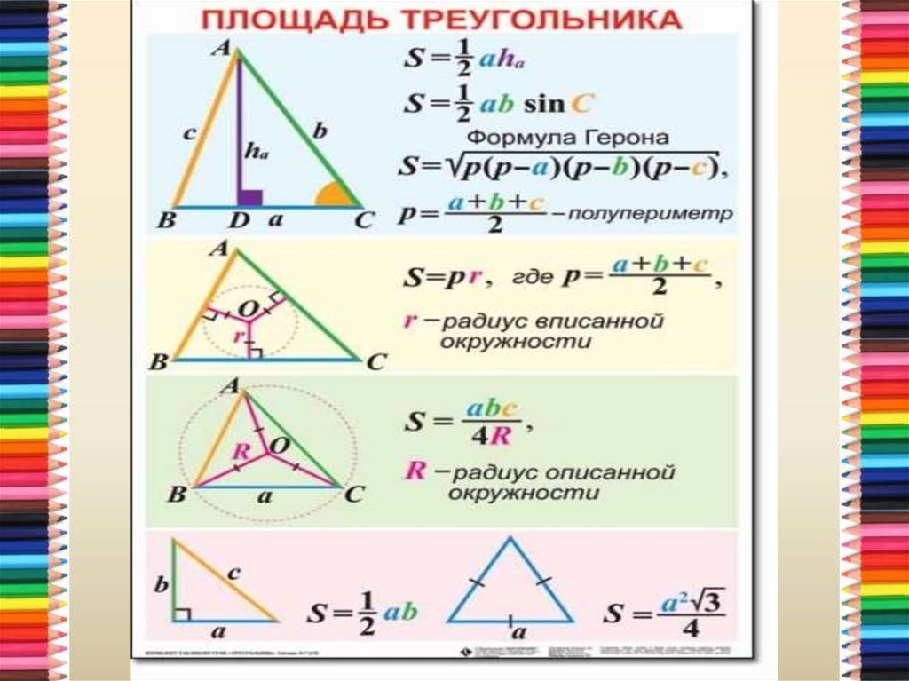 Размеры треугольника. 7 Формул площади треугольника. Площадь треугольника формула. Площадь треугольника таблица. Треугольник формулы площади треугольника.
