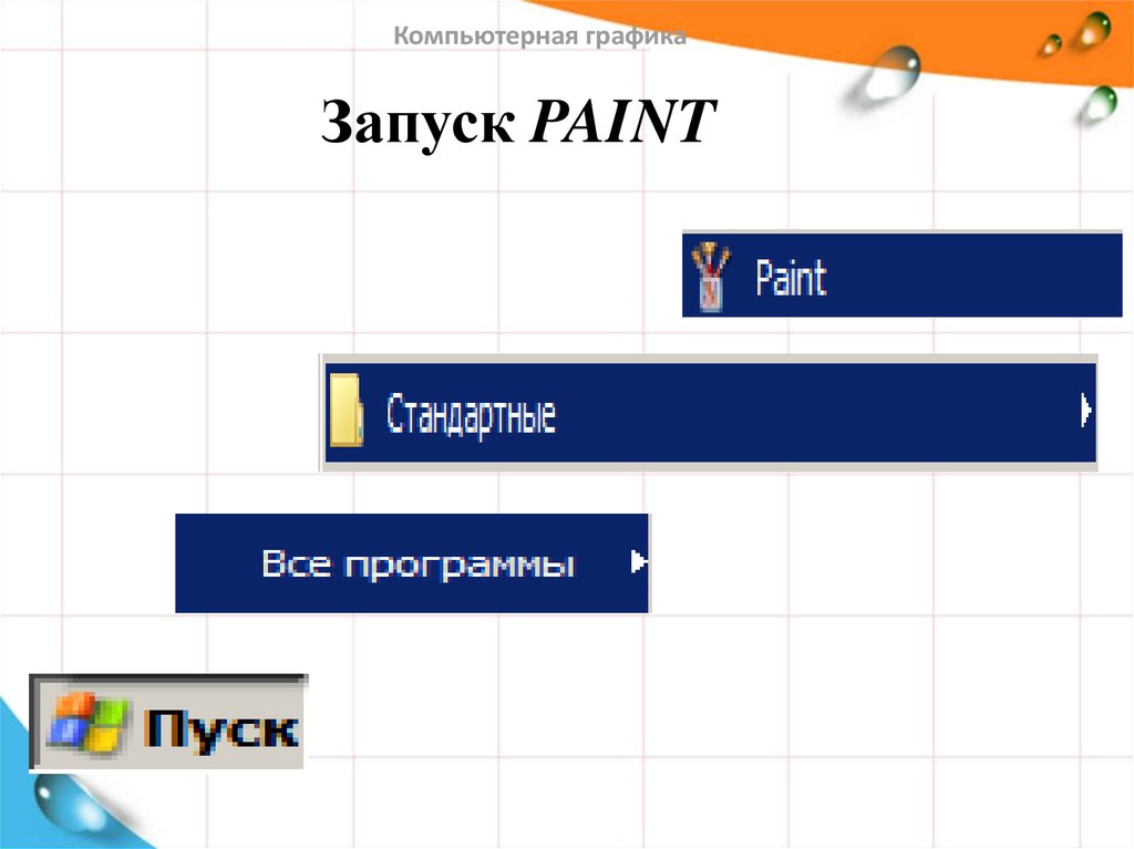 Запустить paint. Запуск Paint. Алгоритм запуска Paint. Алгоритм запуска Paint в ОС Windows.