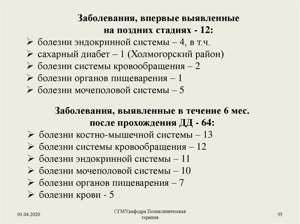 Паспорт участка терапевтический в поликлинике образец