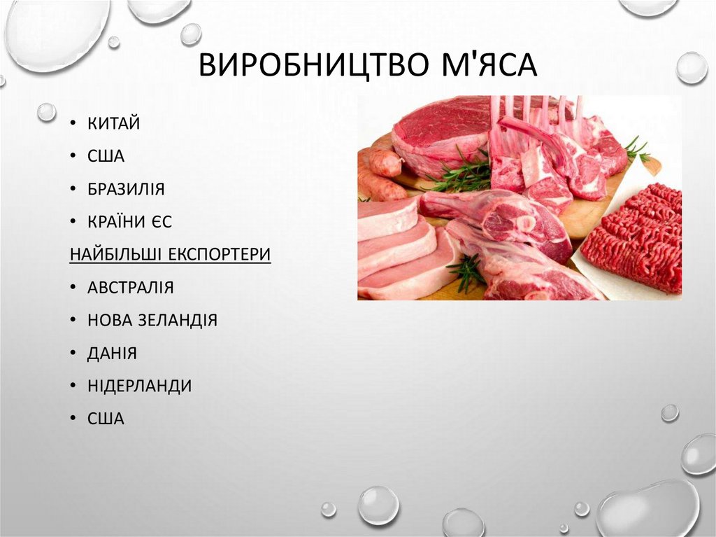 Виробництво м'яса