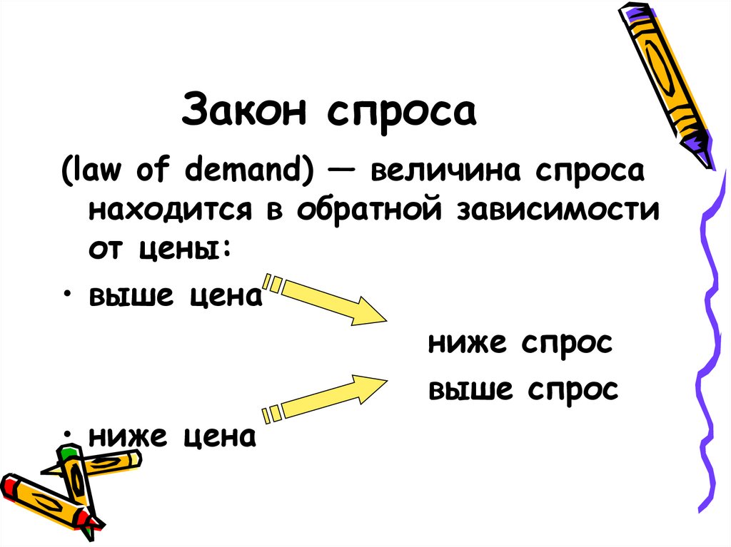 Закон спроса предполагает что