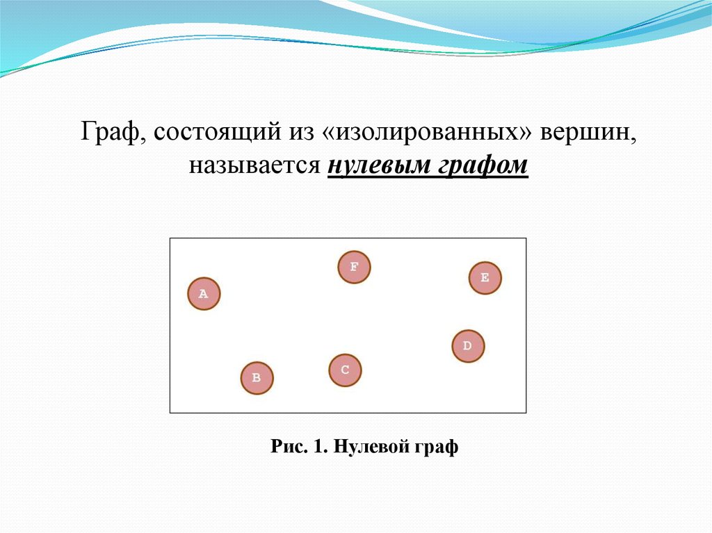 Графы теория вероятности 8 класс