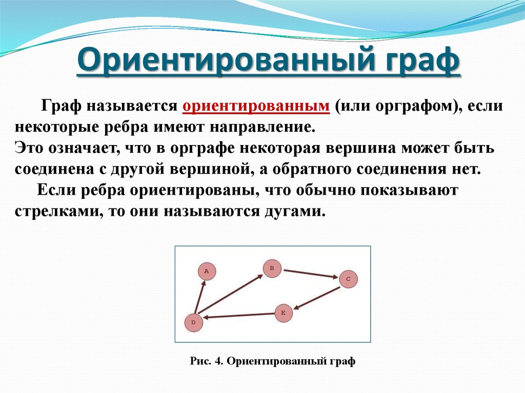 Свойства графов