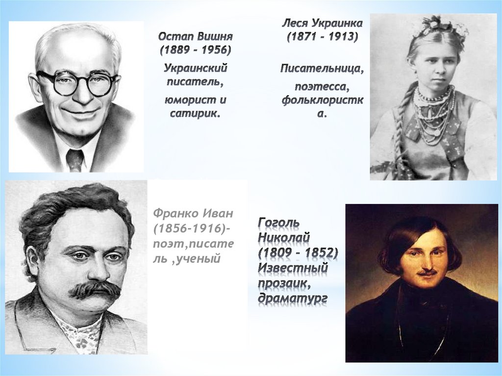 Украинские писатели. Известные Писатели Украины. Известные поэты и Писатели Украины. Известные украинские Писатели. Известные украинские Писатели в России.